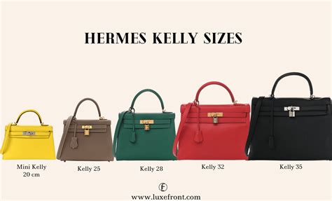 02227162500010 hermes|The Hermès Kelly Price Guide 2024 .